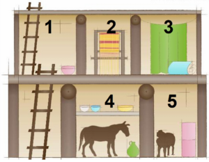 Een Joods huis uit de eerste eeuw